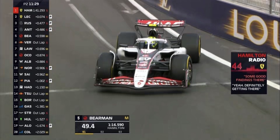 中性胎, Title, 杆位成绩