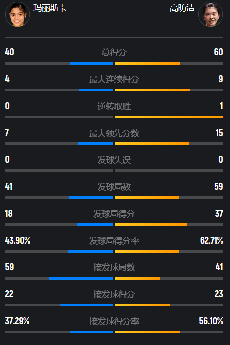 让高昉洁陷, 也就成为了, img